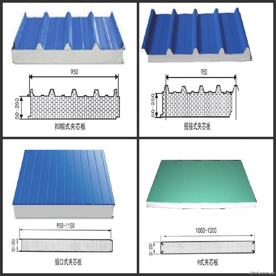 【晟禾钢结构】彩钢瓦施工前的工程准备，你了解多少？(图7)