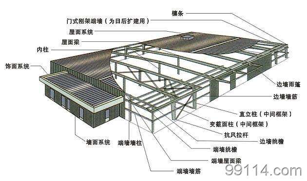 几个复合钢板的厂家有哪些？小编为带你了解(图4)