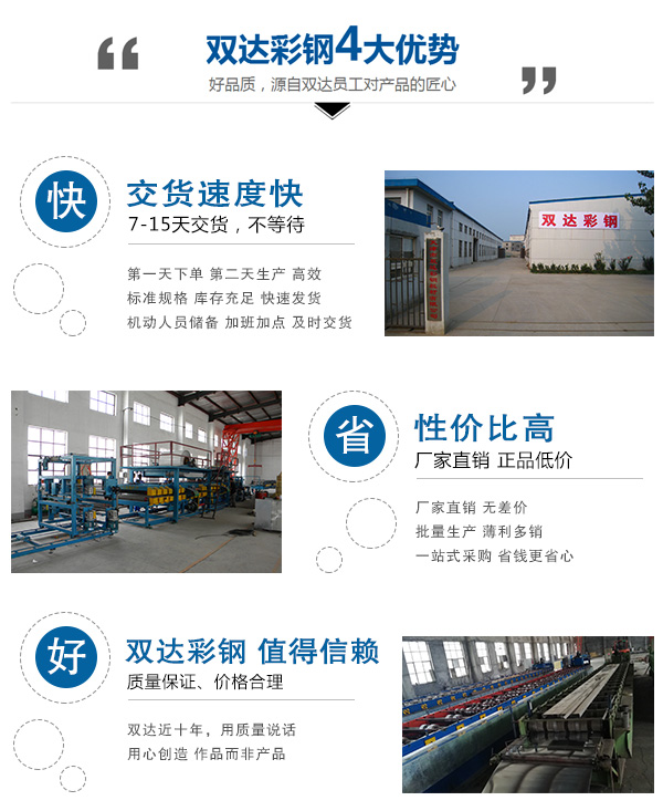 


彩钢瓦价格贵吗？彩钢瓦应当怎么装置？彩钢瓦价格(图3)