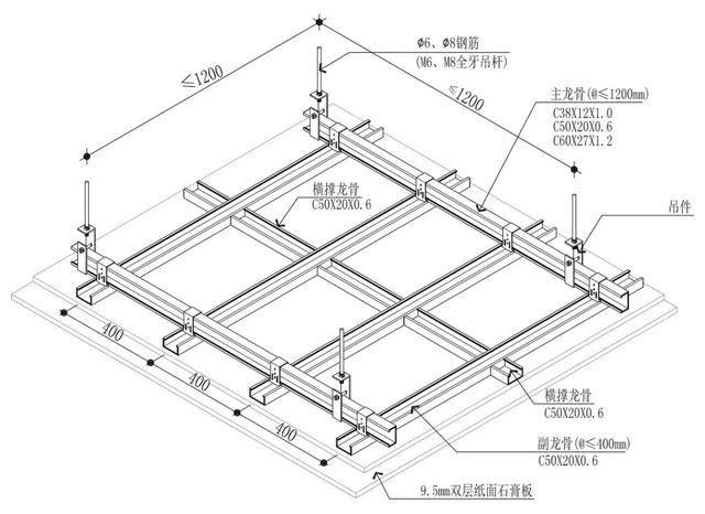 
三角龙骨机器价格是多少？龙骨设备全套价格介绍(图8)