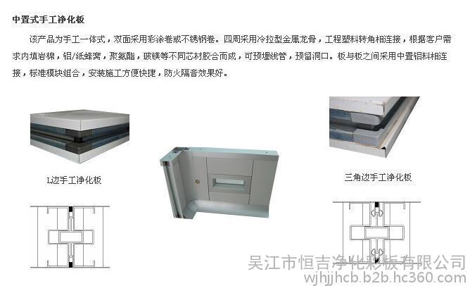 征地彩钢房徐州 三点就是影响净化板价格不一的主要原因是什么？(图6)
