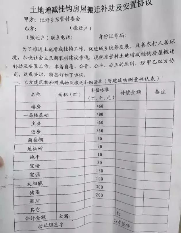 启东火车站区域及周边房屋搬迁补偿安置办法（上）(图4)