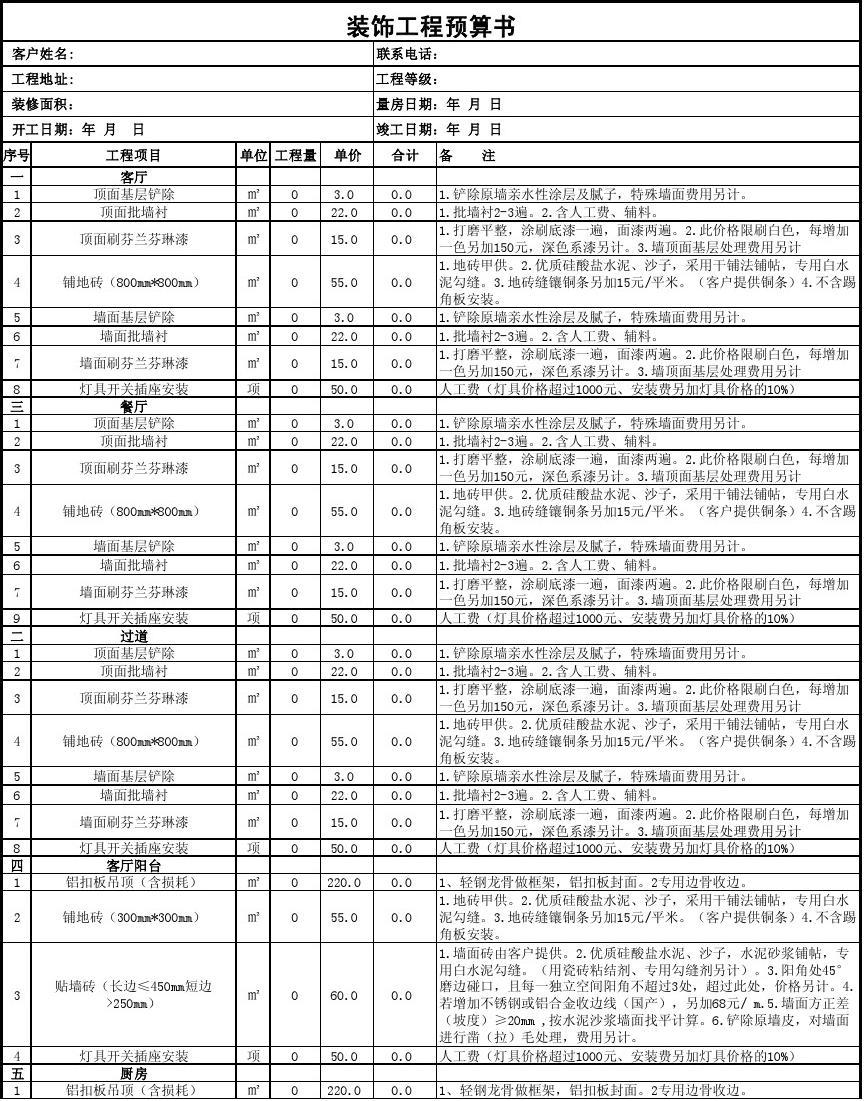 就此看下，200平米全包装修预算价格是多少？(图4)