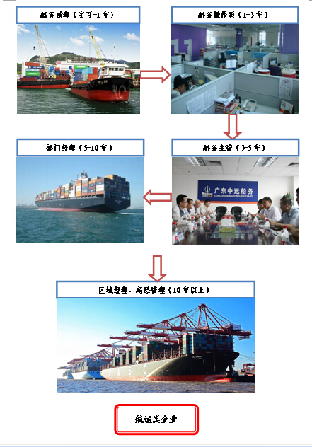 二手彩钢复合机 一个堪称人类有史以来创造的伟大奇迹之一实现标准化！(图3)