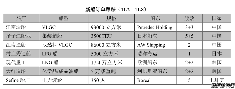 上海市保障性住房建筑节能设计指导意见出台优先采用外墙内保温系统(图1)