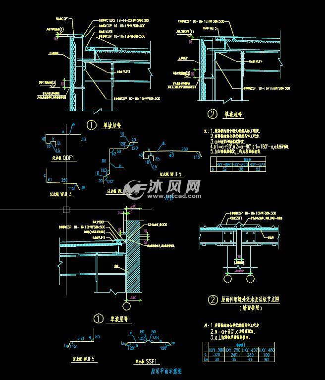 ,钢结构技术没有国外,防火涂料的研究生产及推广应用越来越受到重视受到重视(图8)