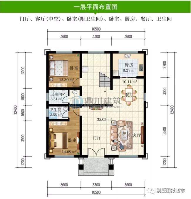 
2018农村盖房子行业风险投资态势及投融资策略指引(组图)(图3)