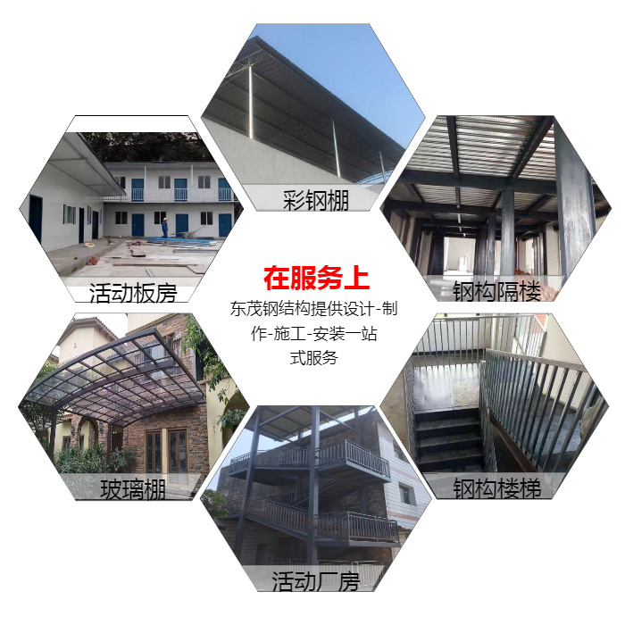 浅谈活动板房的设计理念(组图)方面有哪些
(图4)