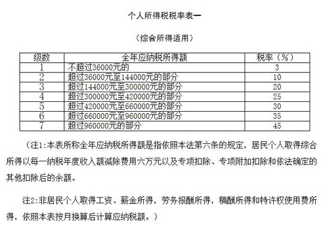 1,活动板房的价格多少钱(组图)(图5)