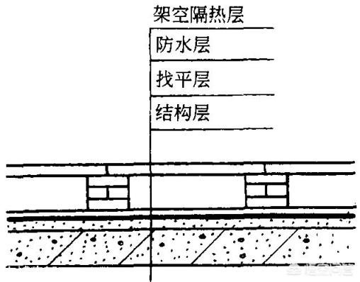 畅谈关于装修的那些事！这些年在农村可以说是越来越流行(图19)