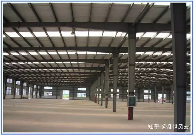 钢结构厂房数据轻钢厂房工程数据分析及详细厂房数据(图2)