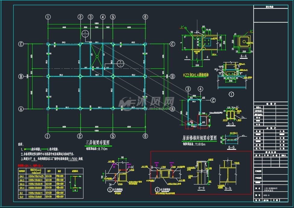 钢屋架、钢网架、金属结构工程的区别及计算方法(图4)