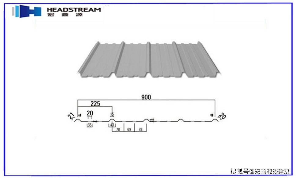 彩钢瓦的使用年限是多久？尺寸一般是多少？(图4)