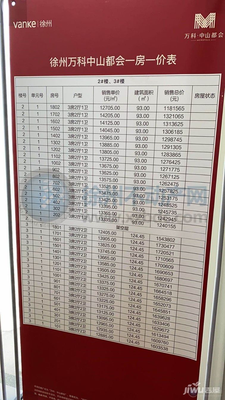 一下活动房价格多少一平方米，影响活动板房价格的主要因素(图1)