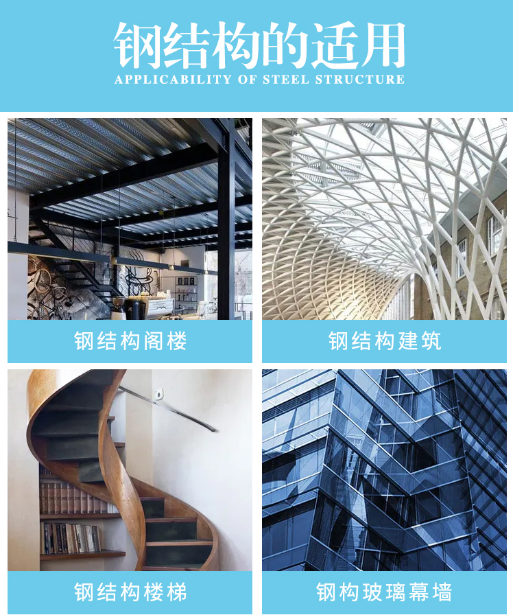 承德钢结构别墅多少钱一平米的文章,应该不会差多少
(图2)