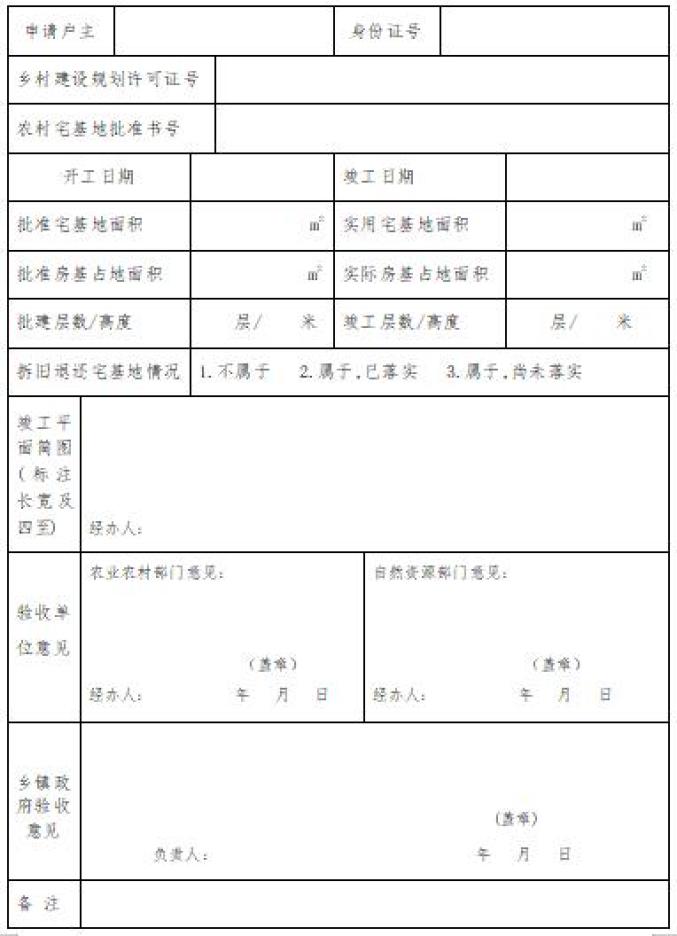 《中华人民共和国土地管理法》第六十二条农村村民一户只能拥有一处宅基地(图1)