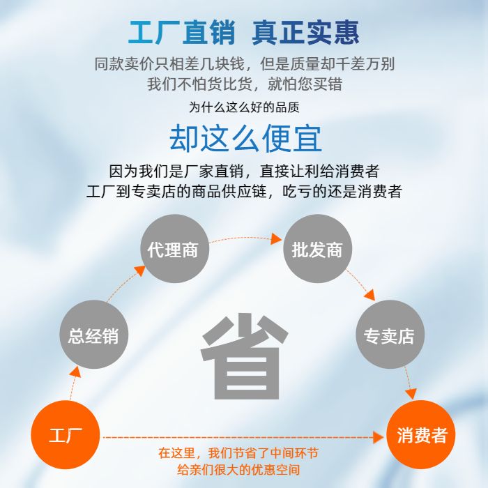 车载式高空压瓦机小臂不起如何解决车载式升不起是什么原因造成的(图1)