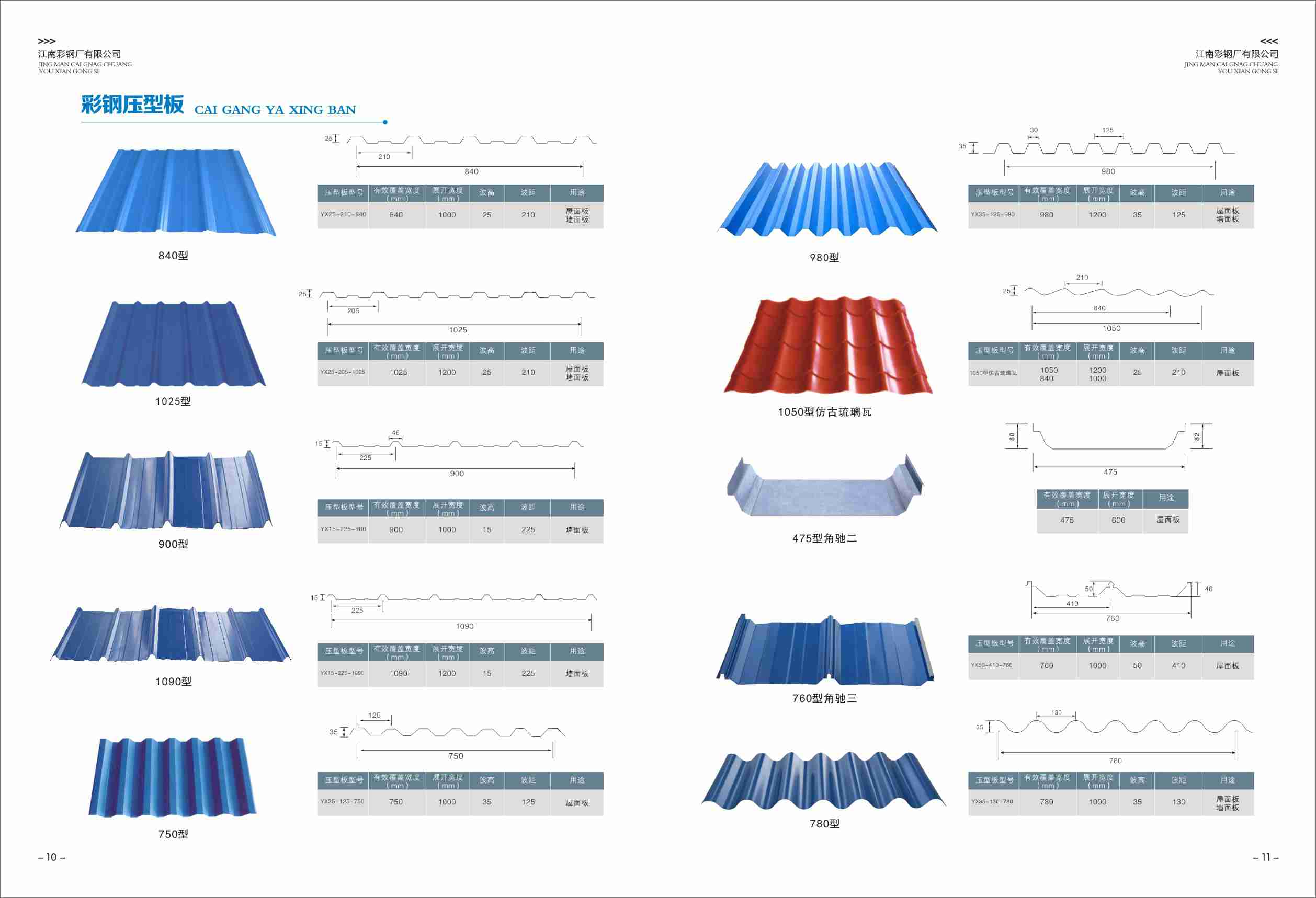 奇台活动板房使用注意事项（二）——奇台彩钢房(图1)