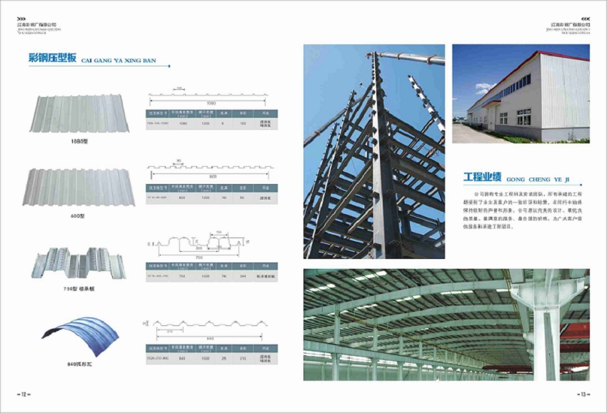奇台活动板房使用注意事项（二）——奇台彩钢房(图3)