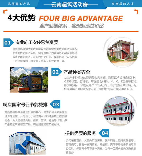 云南超筑轻钢有限公司有限公司为您介绍【4E71wJ】(图)(图2)