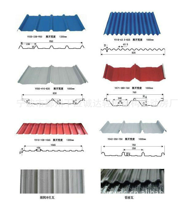 100平米彩钢房顶价格如何?宝商在线小编为您解答(图1)