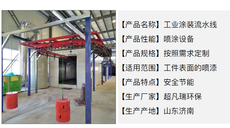 广东港恒二手涂装设备回收价格（2016.10.21）(图1)