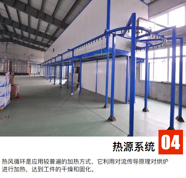 广东港恒二手涂装设备回收价格（2016.10.21）(图4)