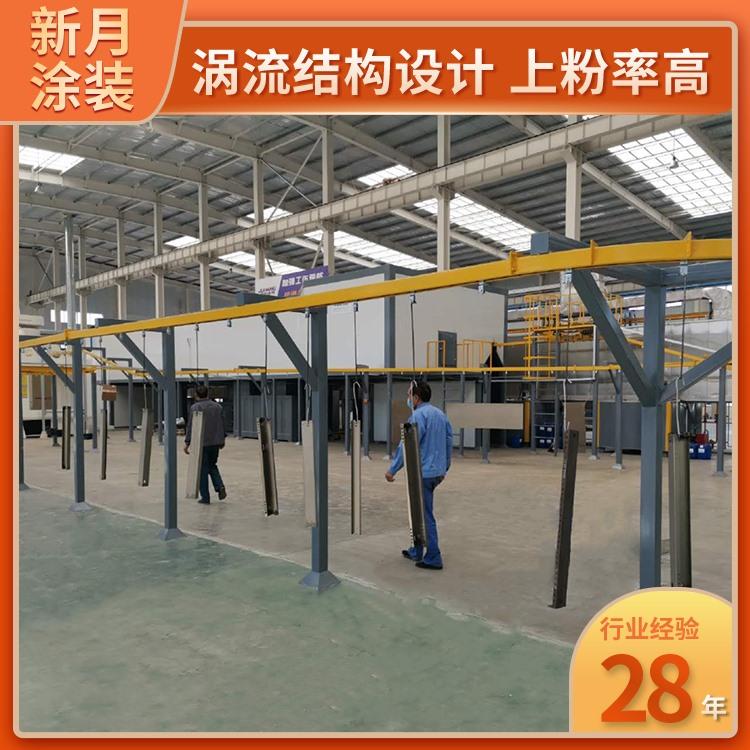 广东港恒二手涂装设备回收价格（2016.10.21）(图8)