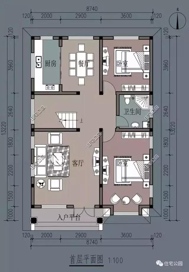 农村建房多少钱一平方米？建造房屋的基本原材料有哪些？(图4)