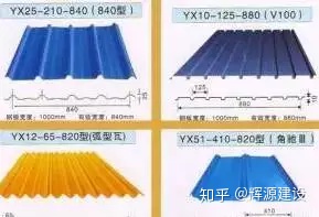 彩钢瓦屋面建设要求彩钢屋面光伏发电项目的布置方式布置
(图1)