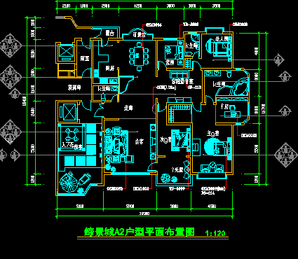 一下别墅精装修预算报价单如何看懂装修公司的模式？
(图3)