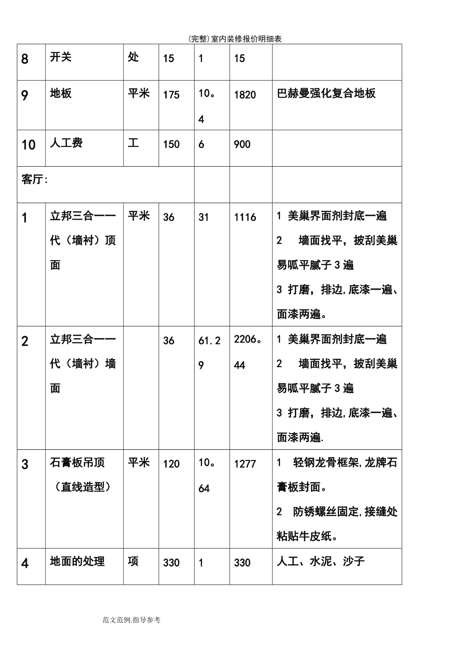 巴中装修房子报价明细表多少钱？担心被坑被骗？(图7)