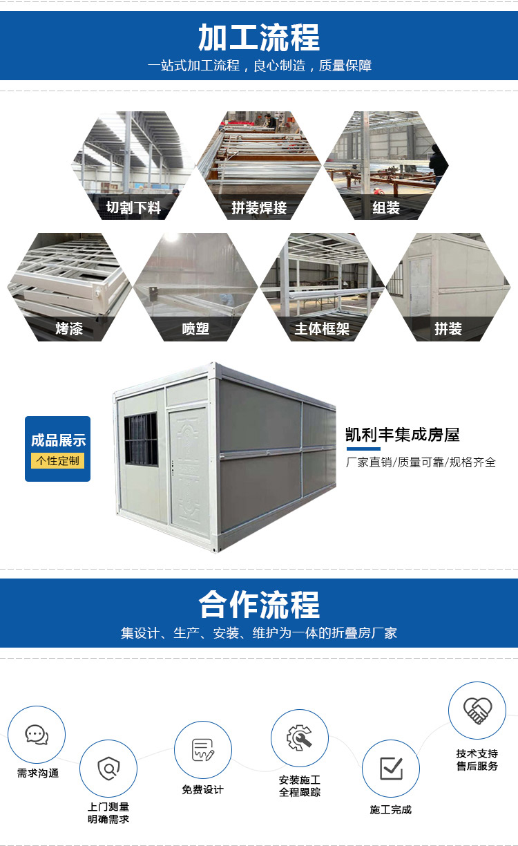 






打包箱式房租赁太原打包房租赁(组图)房
(图6)