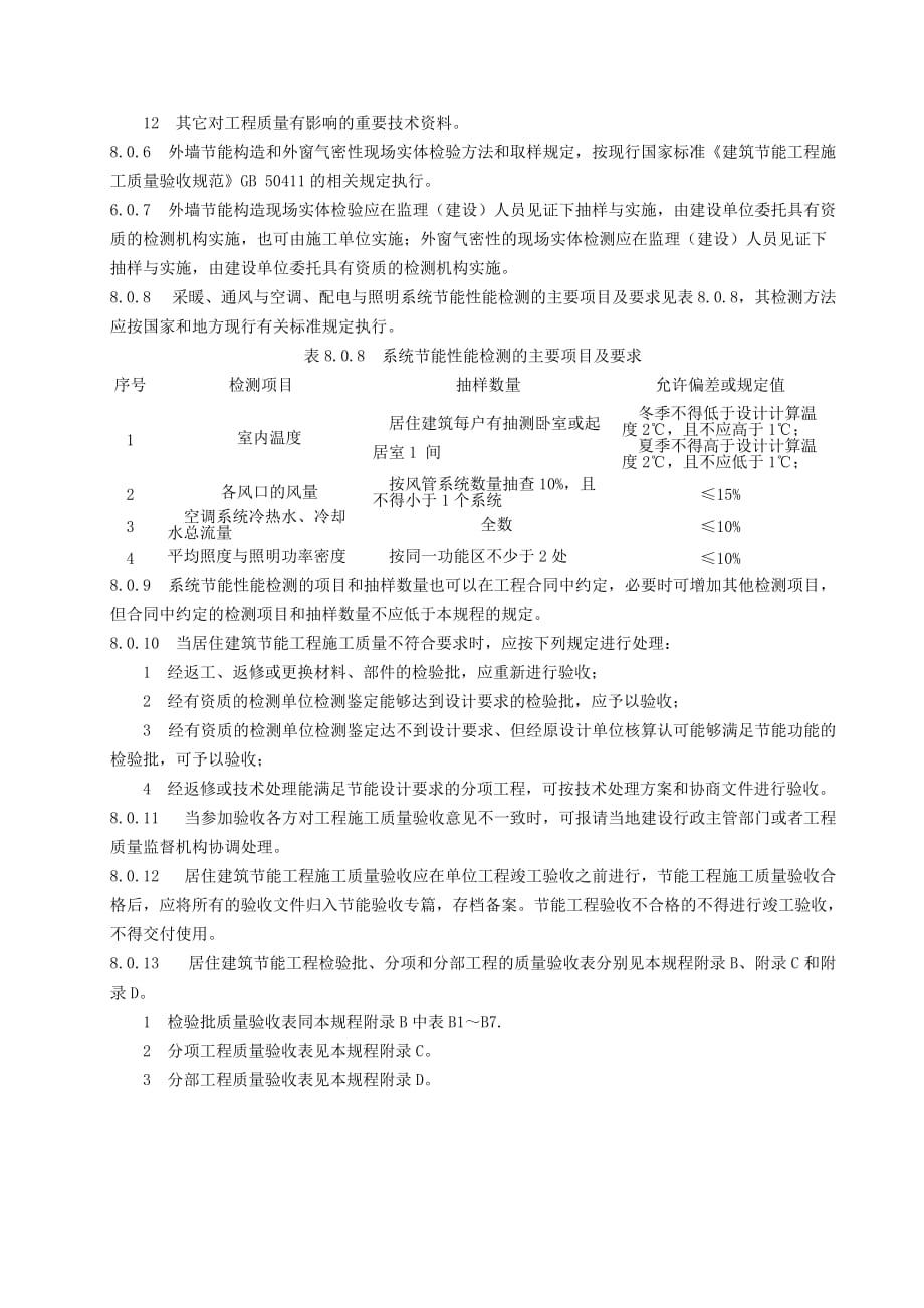 Explain监理工作的方法及措施为确保本项目外墙外保温工程施工质量达到预定的质量目标(图4)