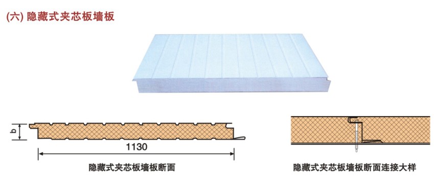 铺钉彩钢夹芯板安装施工工艺，做到纵横对齐，纵横
(图3)
