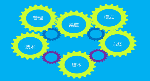 新三板扩容为彩钢岩棉行业中小企业提供发展新机（一）
(图8)