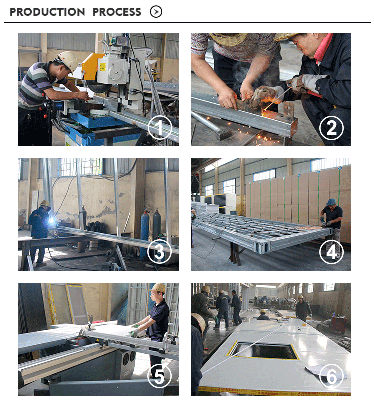 闭合状态下所占空间少，一个40高柜可以装载2套(图15)