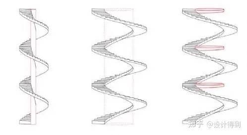 彩钢房设计 近几年提的就是“旋转楼梯”，只能告诉你！(图47)