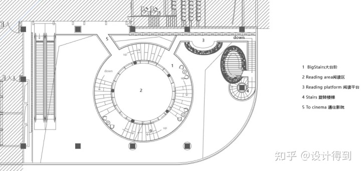 彩钢房设计 近几年提的就是“旋转楼梯”，只能告诉你！(图48)