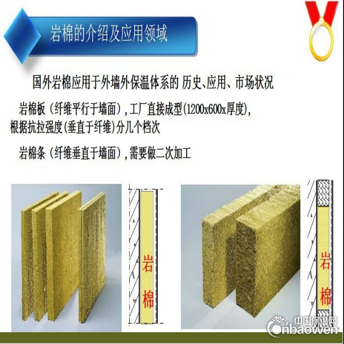 1582665151岩棉板行业有所发展,性能及工艺(图7)