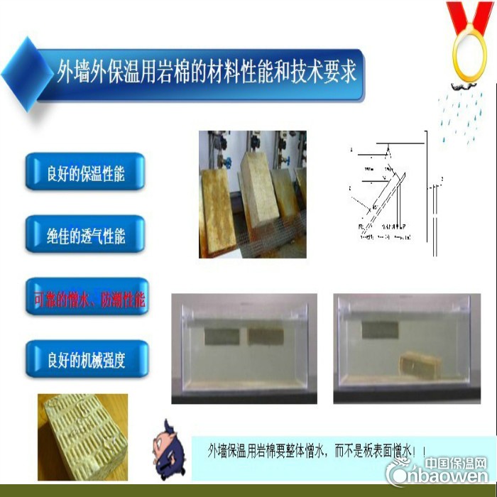 1582665151岩棉板行业有所发展,性能及工艺(图10)