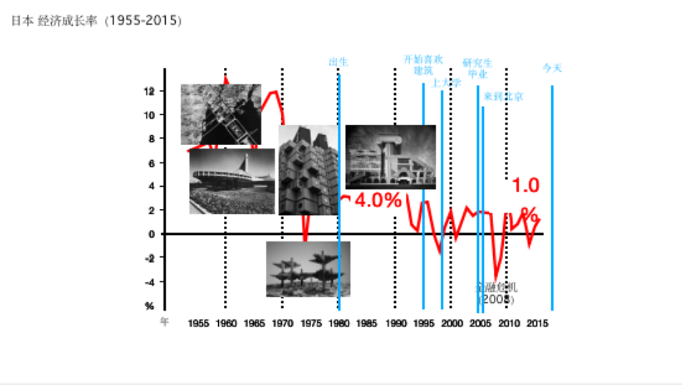 《梦想改造家》43平米L型的奇葩胡同平房摇身一变(图4)