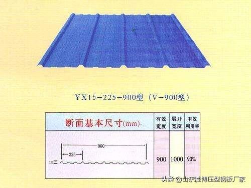 拆除彩钢房协议 山东胜博与李经理的合作还是比较顺畅的，再次谢谢您(图1)