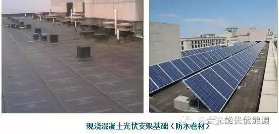 【天合光能】家用分布式光伏系统多以建筑屋顶(图12)