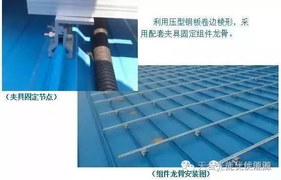 【天合光能】家用分布式光伏系统多以建筑屋顶(图18)