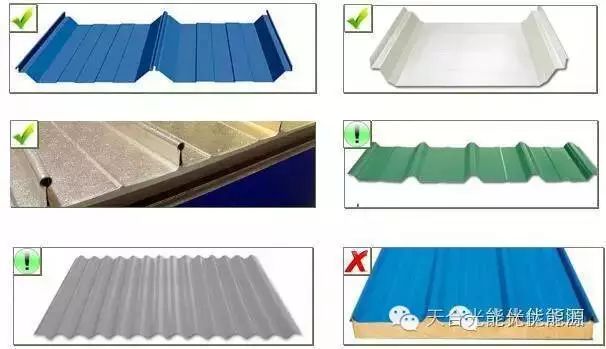 【天合光能】家用分布式光伏系统多以建筑屋顶(图19)