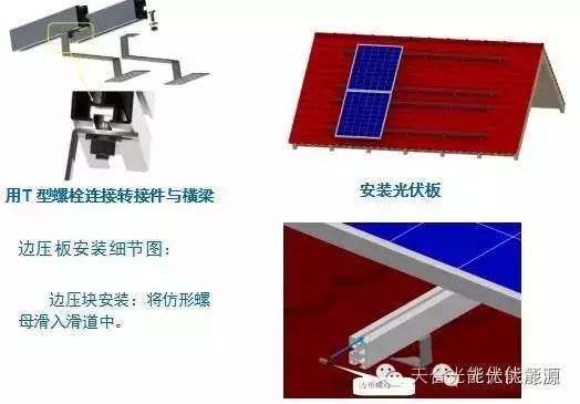 【天合光能】家用分布式光伏系统多以建筑屋顶(图6)