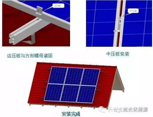 【天合光能】家用分布式光伏系统多以建筑屋顶(图7)