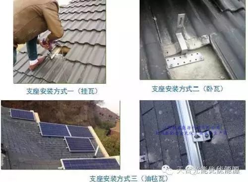 【天合光能】家用分布式光伏系统多以建筑屋顶(图8)