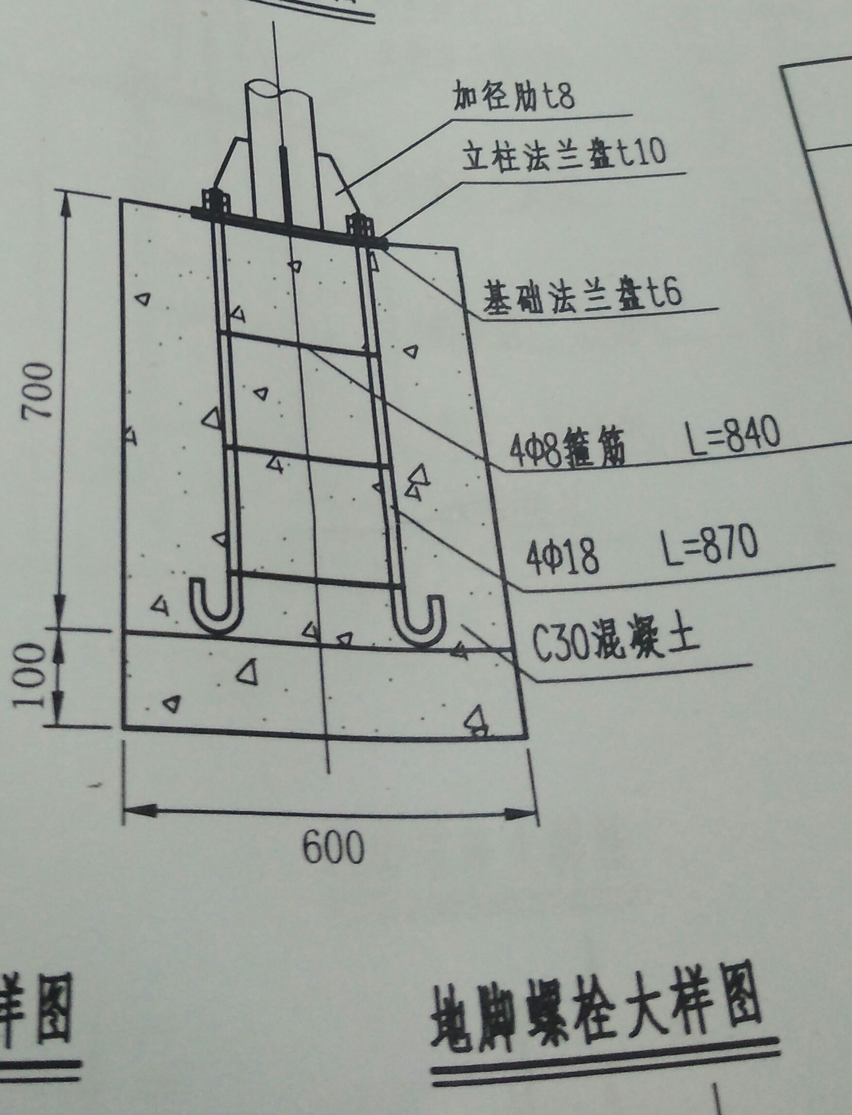 压瓦机安装之前对基础耍进行仔细的检查，发现问题要进行处理(图7)